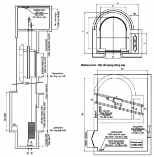 Thang máy quan sát - thang máy lồng kính ( giá 300.000.000 VNĐ)