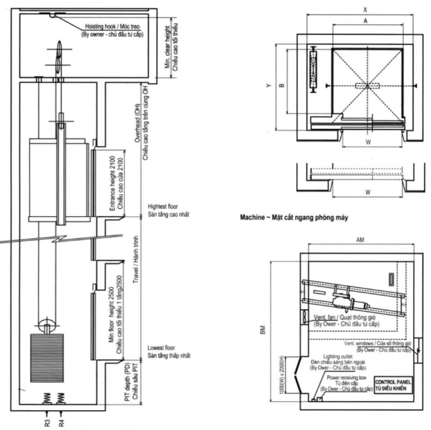Thang máy - Cấu tạo - Thiết kế: Khám phá cấu tạo chi tiết của các loại thang máy và cách chúng hoạt động. Hãy cùng chúng tôi tìm hiểu về thiết kế đa dạng của thang máy, từ những mẫu thang máy thông dụng đến những loại thang máy hiện đại và thông minh.