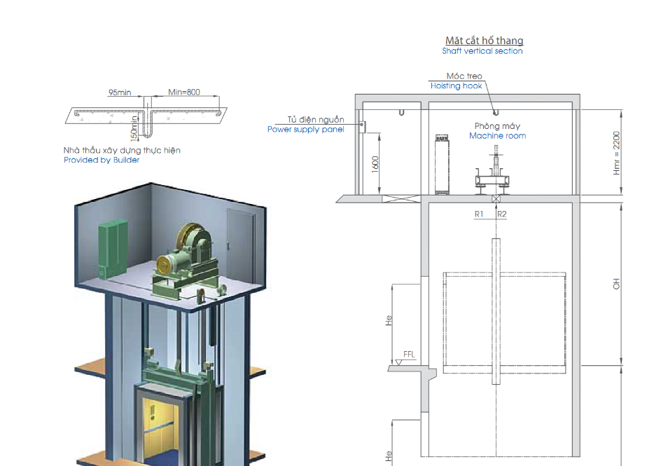 Lưu ý kỹ thuật khi hoàn thiện hệ thống phòng máy cho thang máy