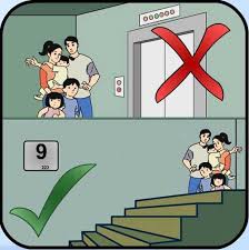 Sử dụng thang máy có cần thang bộ