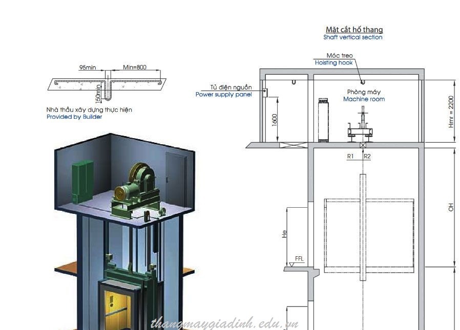 Hố thang máy là một trong những phần quan trọng nhất trong công trình xây dựng tòa nhà cao tầng. Chúng tôi sẽ đảm bảo hố thang máy của bạn được thiết kế và lắp đặt chính xác để đảm bảo an toàn cho người sử dụng. Hãy xem hình ảnh liên quan đến hố thang máy để hiểu thêm về công trình của chúng tôi.