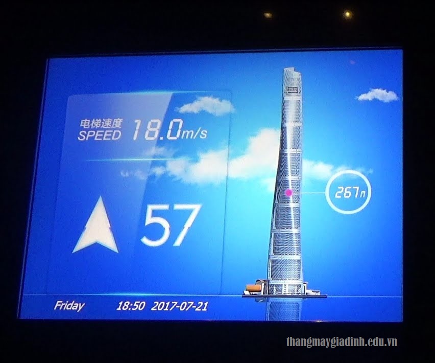 Thang máy giữ kỷ lục Guinness tại tháp Thượng Hải